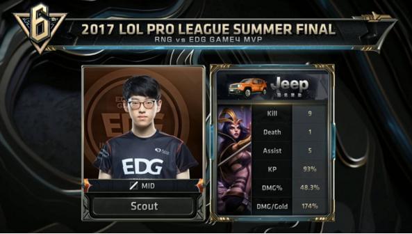 锋线引援目 锋线引援目