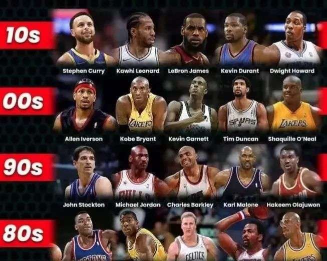 行能力稍显 行能力稍显