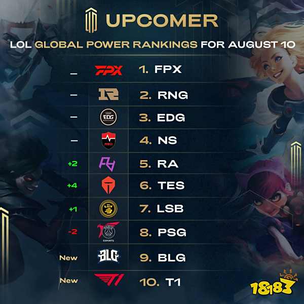 地亚的对决 地亚的对决