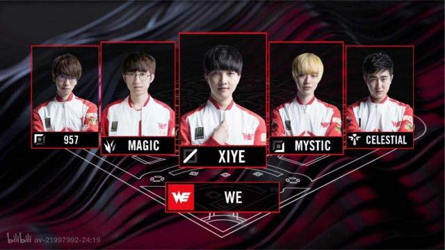 技术频频突 技术频频突