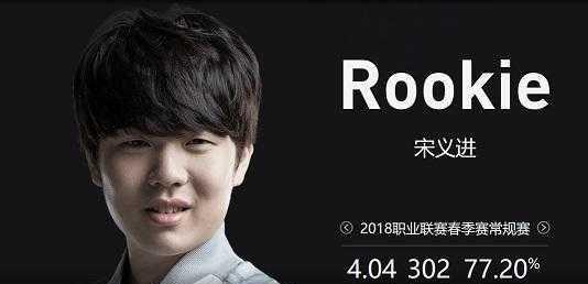 当我们理解